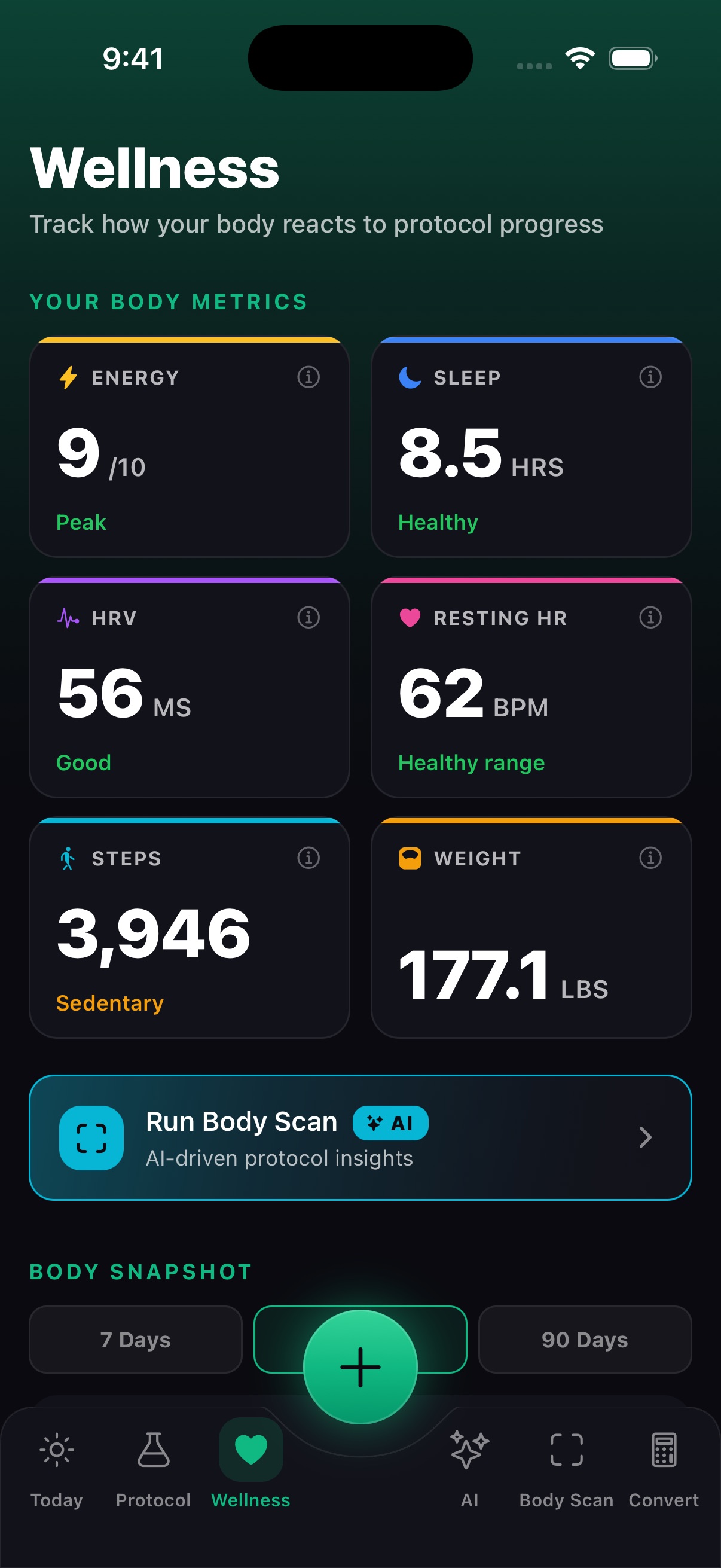 Peptides AI wellness screen showing synced body metrics