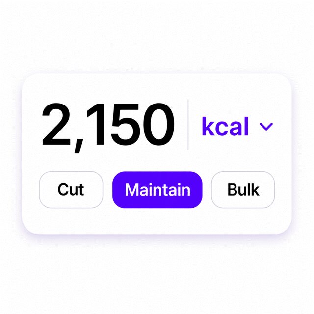 TDEE calorie targets and protein recommendation